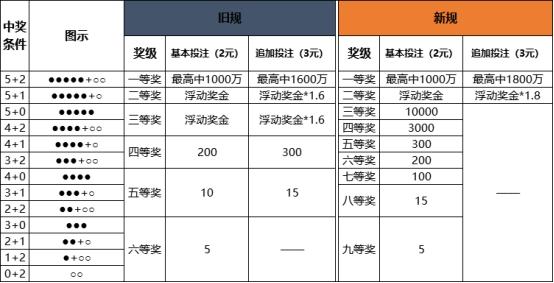 2024澳门彩天天开奖结果,效率资料解释落实_Mixed50.362