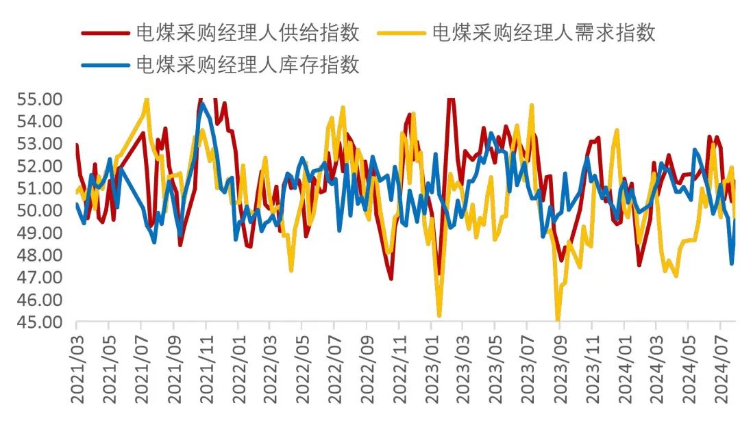 2024澳门天天彩免费正版资料,实践性计划实施_W15.56