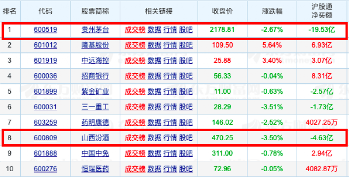 2024澳门今晚开特马结果,机构预测解释落实方法_标准版3.66