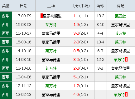 2024特马开码查询,确保成语解释落实的问题_粉丝版335.372