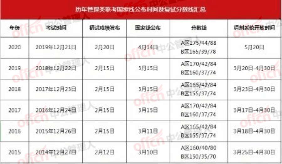 2024澳门挂牌正版挂牌今晚,实证分析解释定义_Tablet26.370