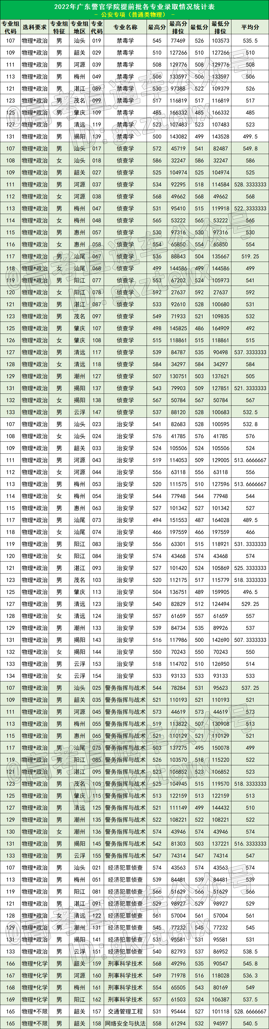 一码一肖100准中奖,数据导向计划设计_KP34.437