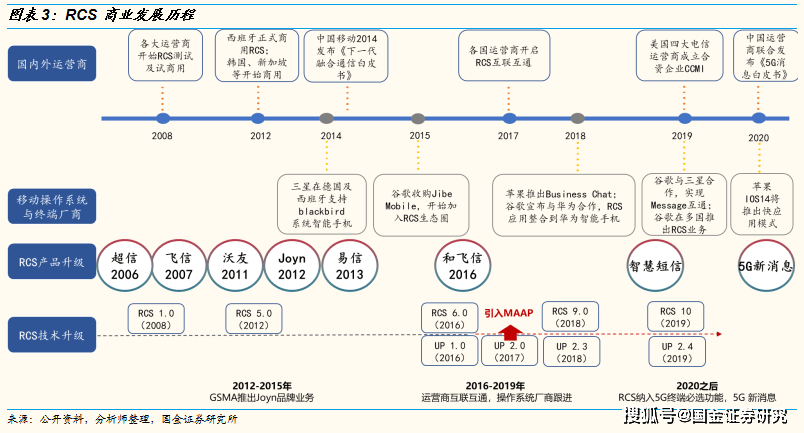 4949澳门免费精准大全,未来规划解析说明_X版34.987