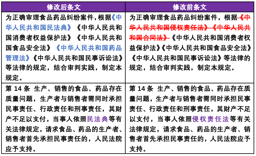 2024正版资料大全好彩网,确保成语解释落实的问题_游戏版6.336