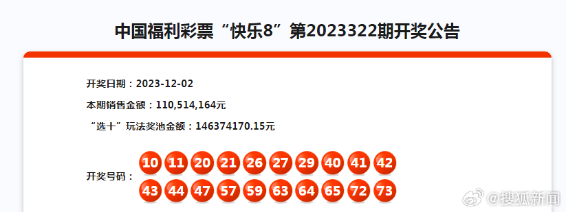 2024六开彩天天免费资料,权威诠释推进方式_U20.702