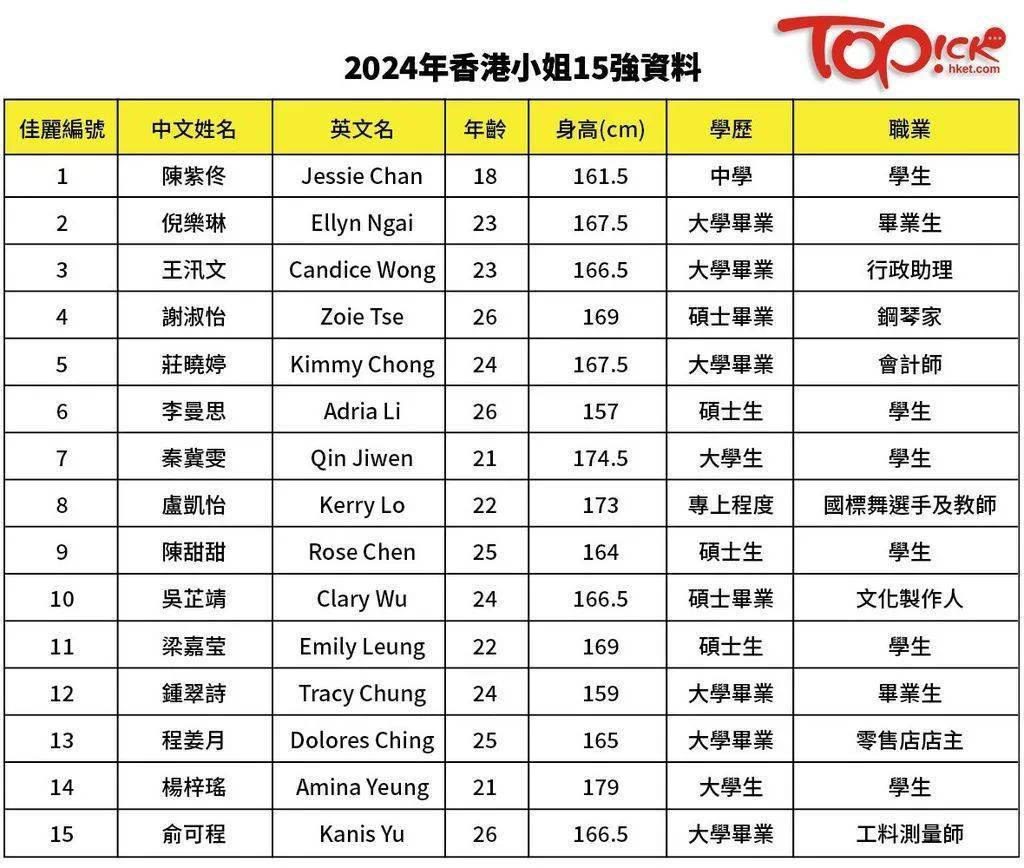 2024年香港免费资料推荐,全面理解计划_桌面款12.670