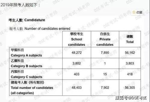 2024新澳历史开奖记录香港开,权威研究解释定义_Phablet78.290