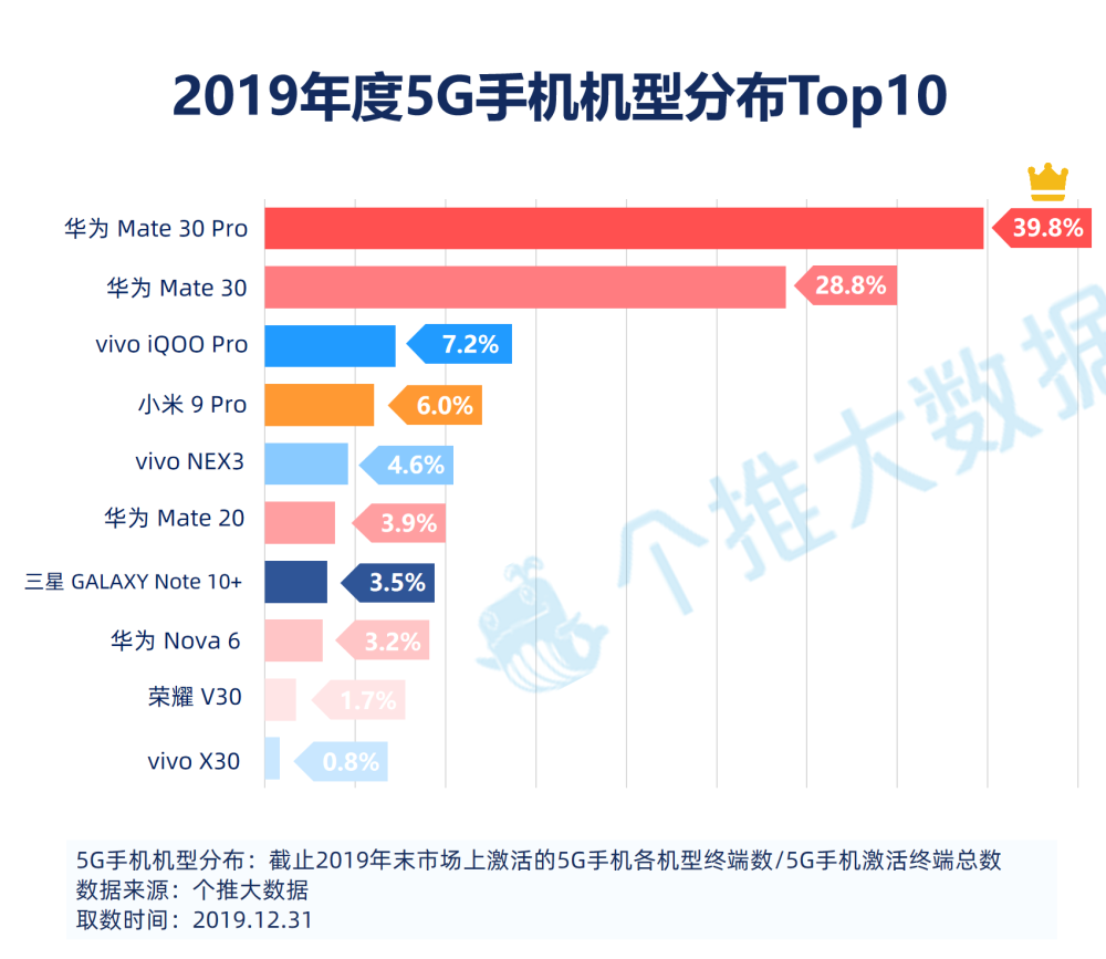 2024年新澳门天天开奖结果,深层策略设计数据_超值版99.842