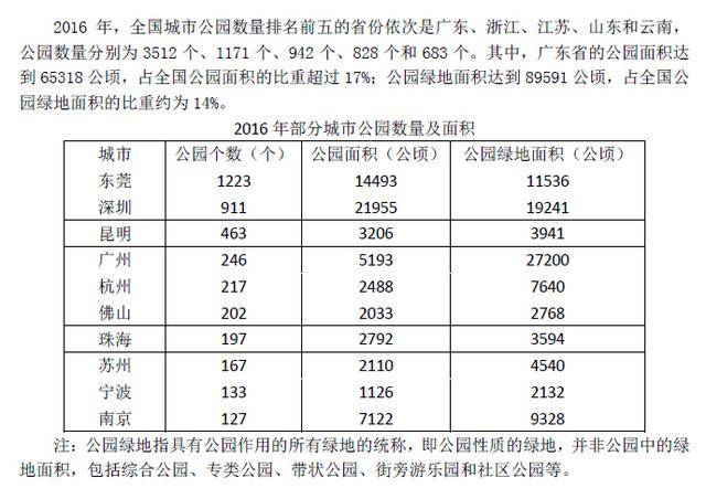 澳门码的全部免费的资料,精确分析解析说明_限量版54.50