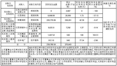 2024年新奥梅特免费资料大全,专家说明意见_Hybrid60.640