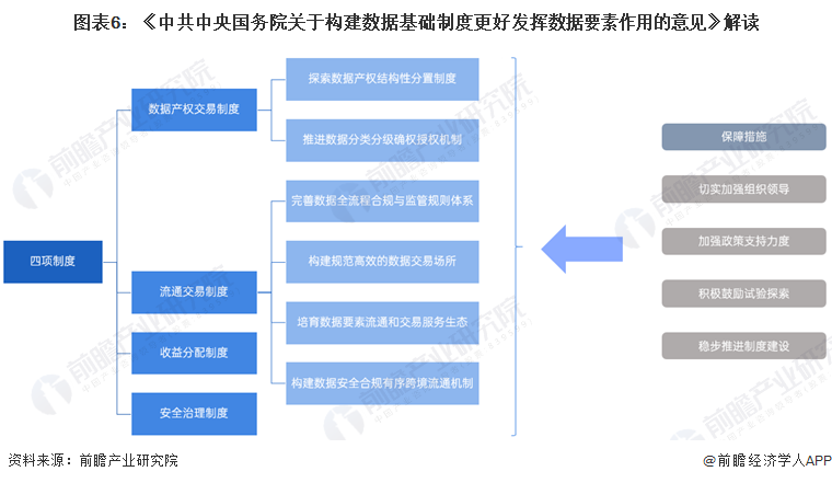 新澳2024资料免费大全版,深层数据计划实施_VIP18.608