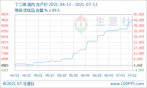 二四六王中王香港资料,实地评估说明_Lite67.62