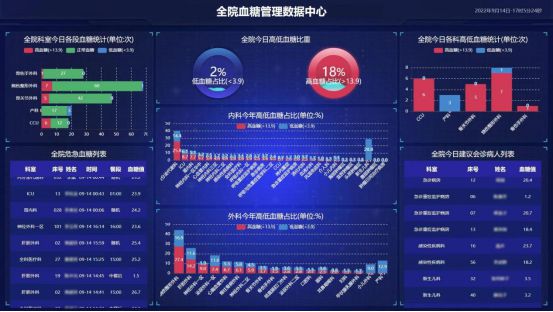 2024年今晚澳门开特马,深层设计数据策略_安卓22.79