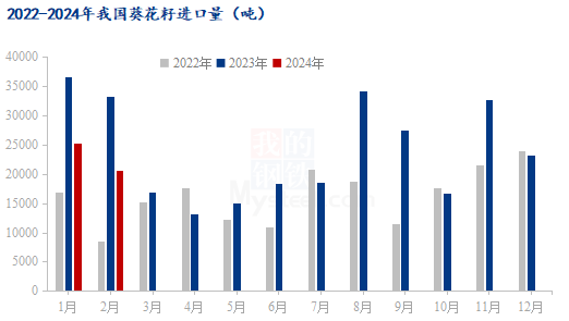 2024新澳门天天彩,统计分析解释定义_扩展版74.257