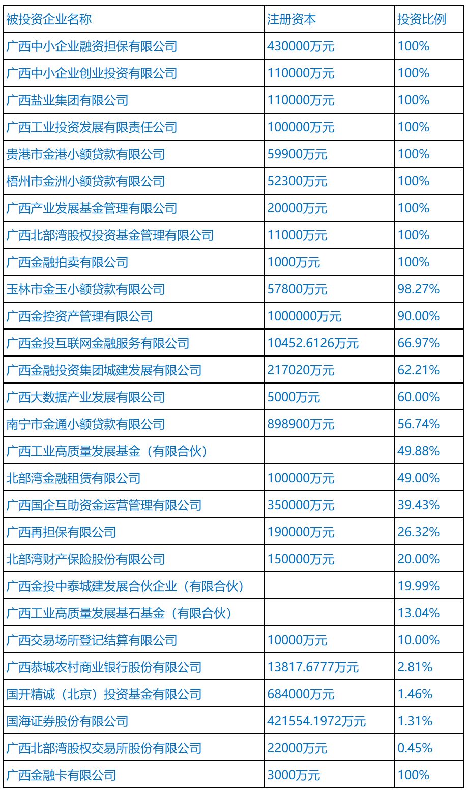 2024年澳门大全免费金锁匙,定性评估说明_粉丝款77.814