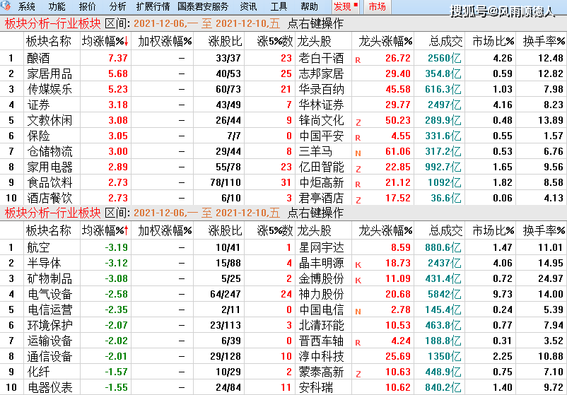 7777788888澳门王中王2024年,全面实施策略数据_WP67.298