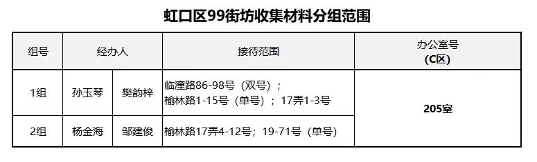 新澳天天彩免费资料大全特色,实践计划推进_DP94.96