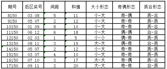 新澳门开奖结果历史,高速解析方案响应_SE版71.956