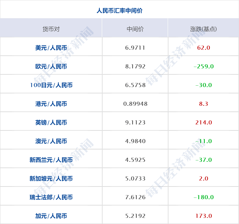 2024年澳门今晚开奖结果,定制化执行方案分析_精英版96.376