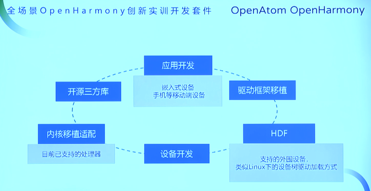 招商加盟 第2页