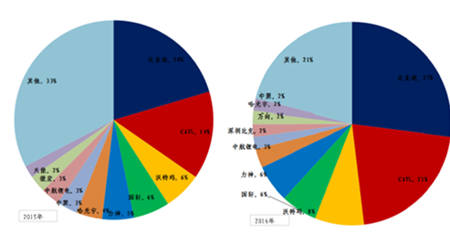 澳门彩开奖结果2024开奖记录,实地分析数据执行_NE版95.57