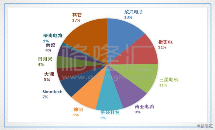 新澳2024年精准资料,实地解析数据考察_FHD15.697