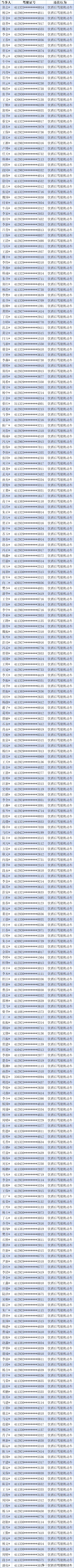 2024澳门天天好开彩大全,可靠数据解释定义_至尊版27.288