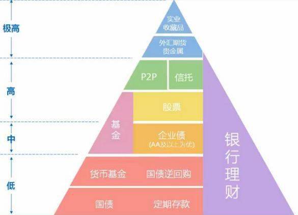 管家婆精准资料免费大全186期,全部解答解释落实_投资版44.605