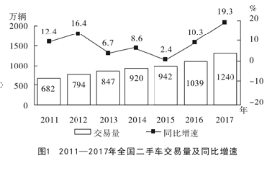 新奥门资料免费资料大全,理论解答解释定义_Executive69.354