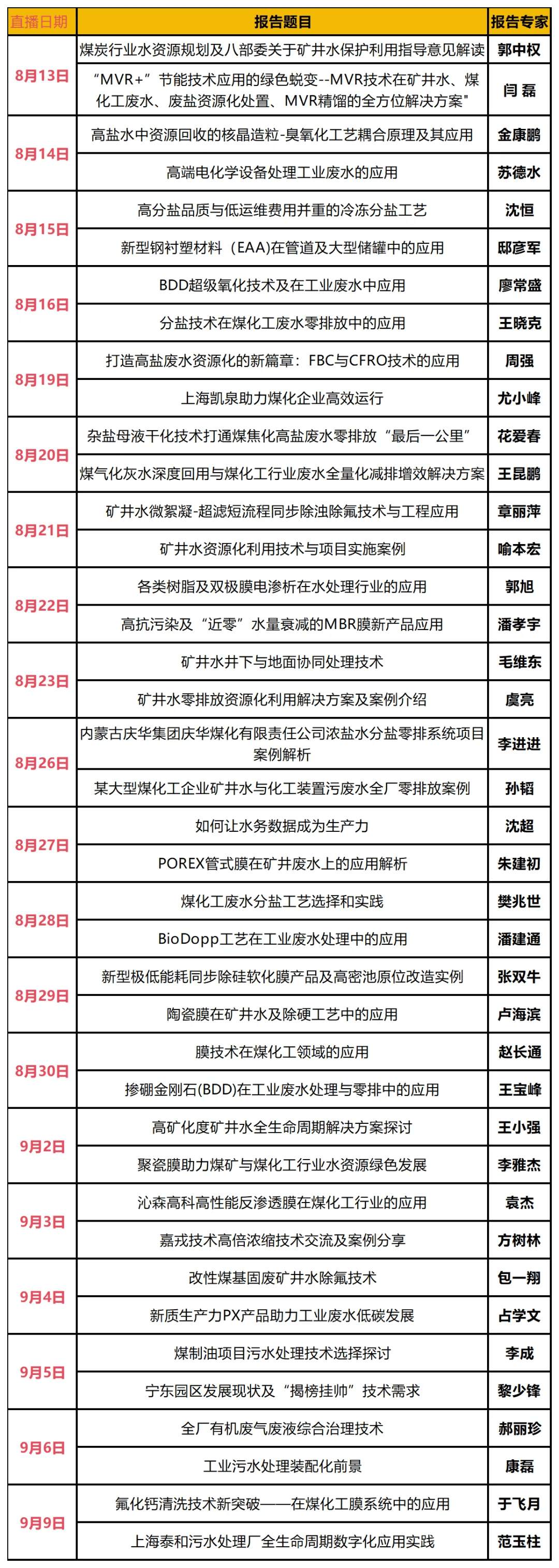 新澳门天天开奖资料大全,快速问题设计方案_微型版29.799