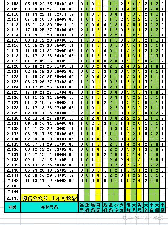 新澳开奖结果+开奖记录,数据导向解析计划_Device59.742