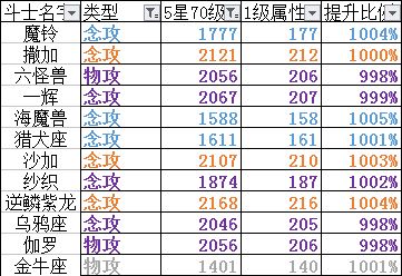 2024新奥开码结果,统计解答解析说明_VR48.591