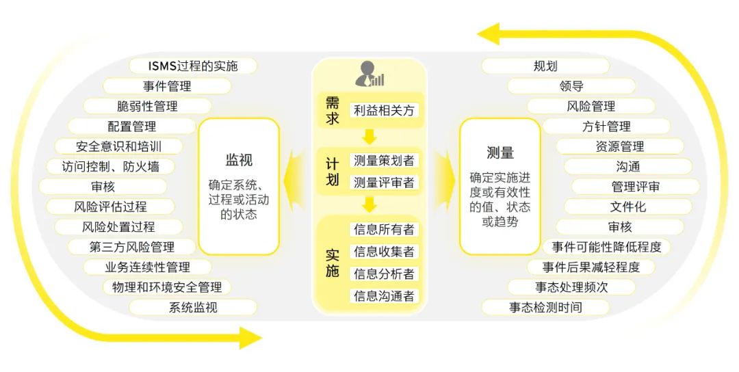 2024正版资料免费大全,决策信息解析说明_钻石版13.204