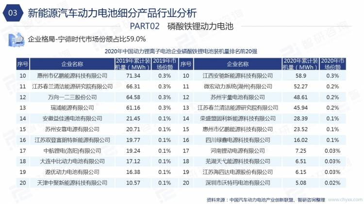 紫罗兰的梦