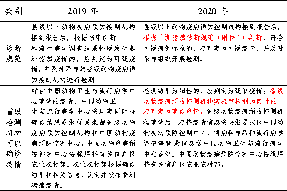 新澳门2024历史开奖记录查询表,确保成语解释落实的问题_挑战版90.504