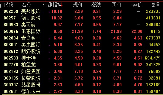 黄大仙三肖三码必中三,定量解答解释定义_SP34.179