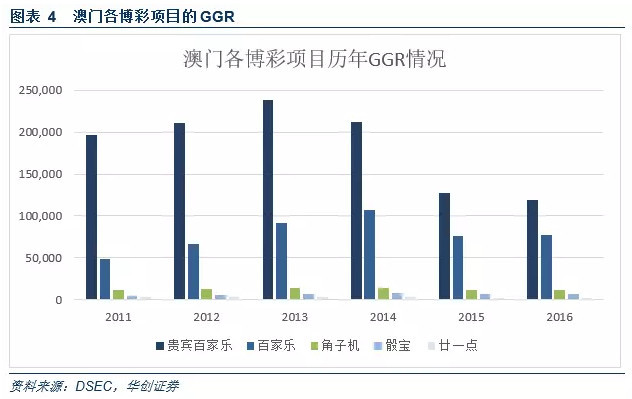 2024澳门濠江免费资料,数据驱动执行方案_精简版105.220