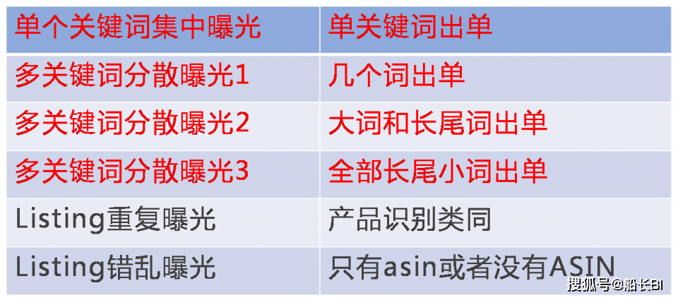 2024澳门天天开好彩大全开奖结果,深层数据执行设计_冒险款42.265