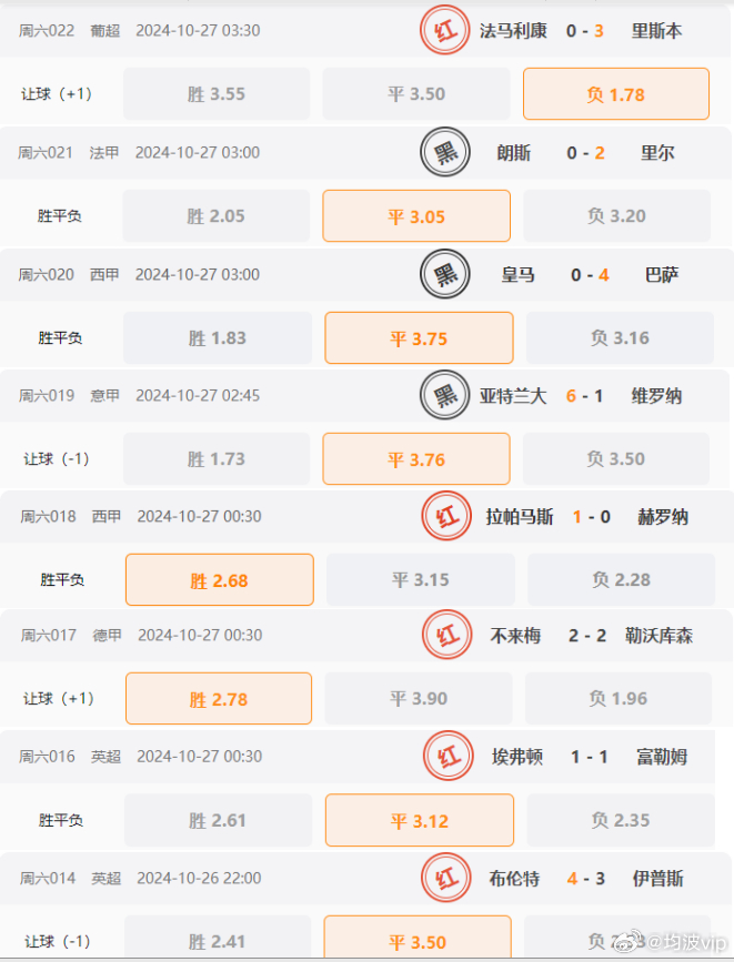 澳门一肖一码100‰,持续设计解析策略_Galaxy29.645