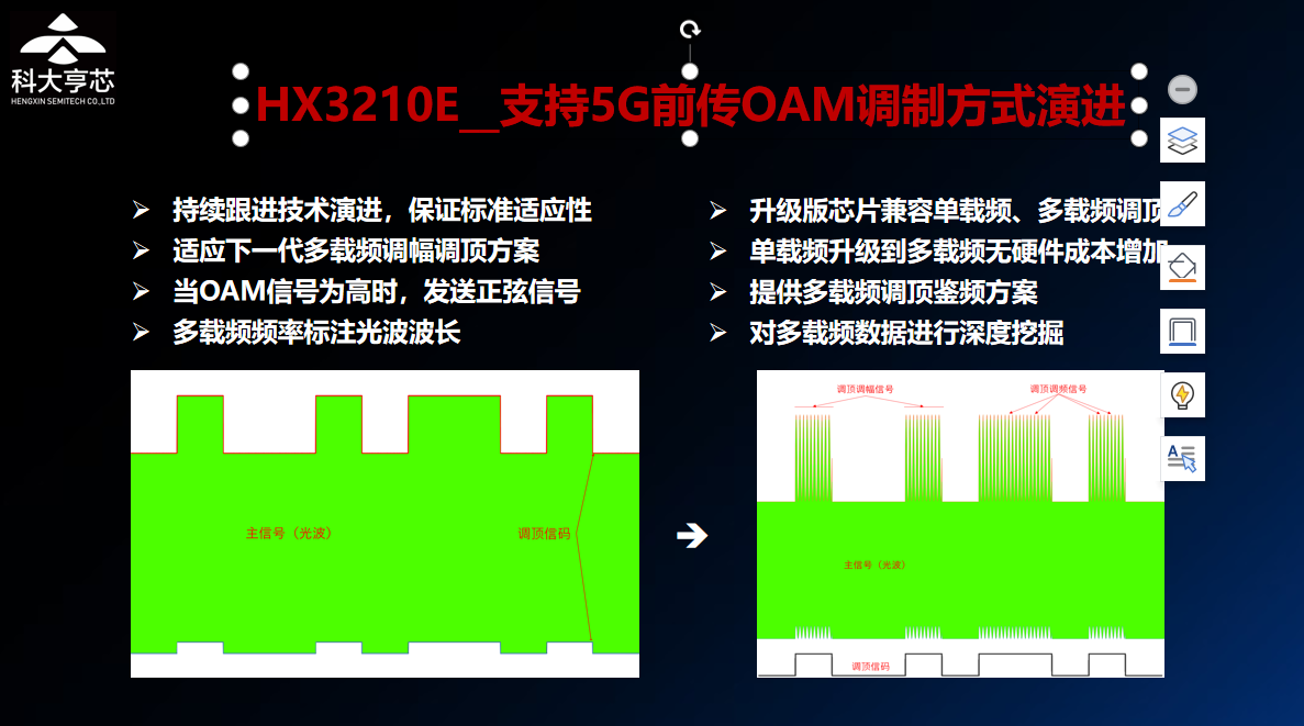 澳门4949资科大全,仿真技术实现_轻量版70.988