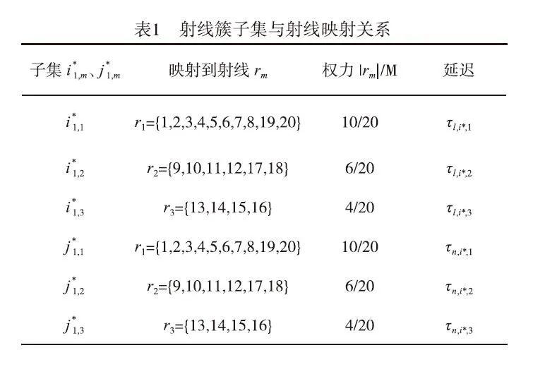 白小姐四肖四码100%准,实证解析说明_静态版71.170