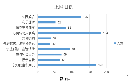 新奥门特免费资料查询,实地分析数据执行_iPhone44.611