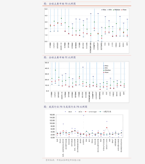 最准一肖100%最准的资料,实证解答解释定义_SP34.179