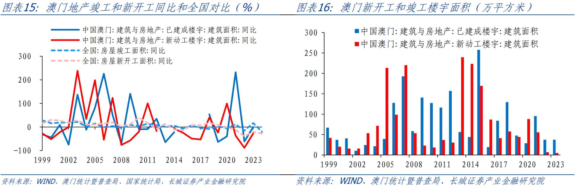 最新澳门资料,数据决策执行_8K74.138