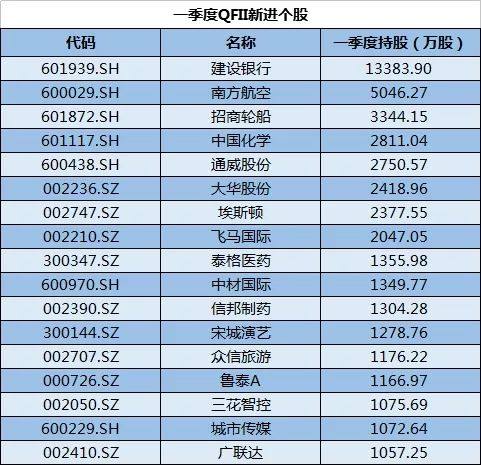 新澳好彩免费资料查询302期,精确数据解析说明_视频版52.911