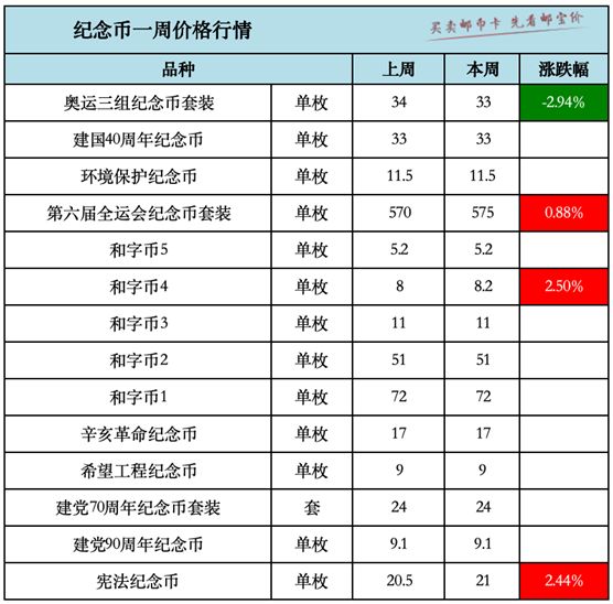 2024新澳最新开奖结果查询,实践性计划实施_黄金版97.588