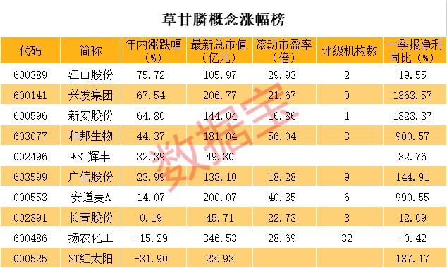 2024年澳门今晚开码料,科技成语分析定义_复古版43.162