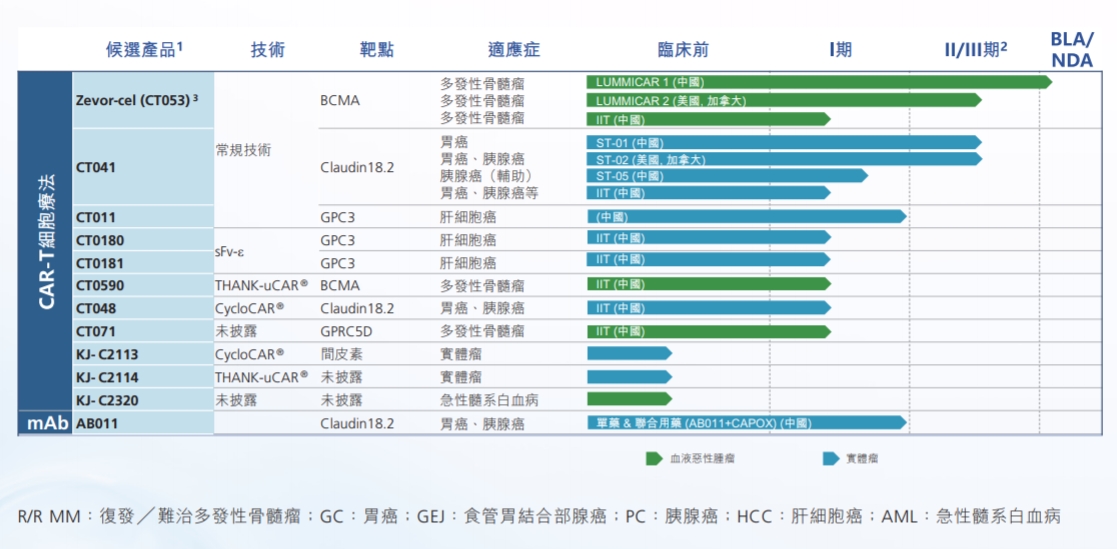 靶向药2023价格一览表,精细设计解析_复刻版30.361