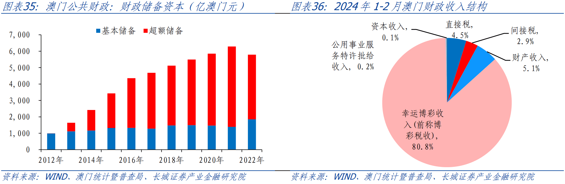 澳门内部资料和公开资料,数据驱动执行方案_完整版2.18