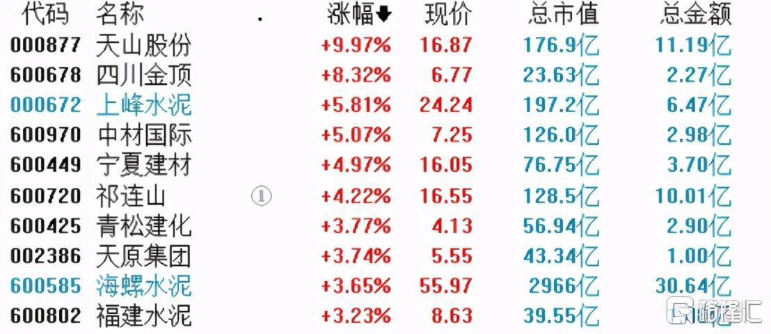 股市行情最新消息今天大跌原因,具体操作指导_战斗版65.655